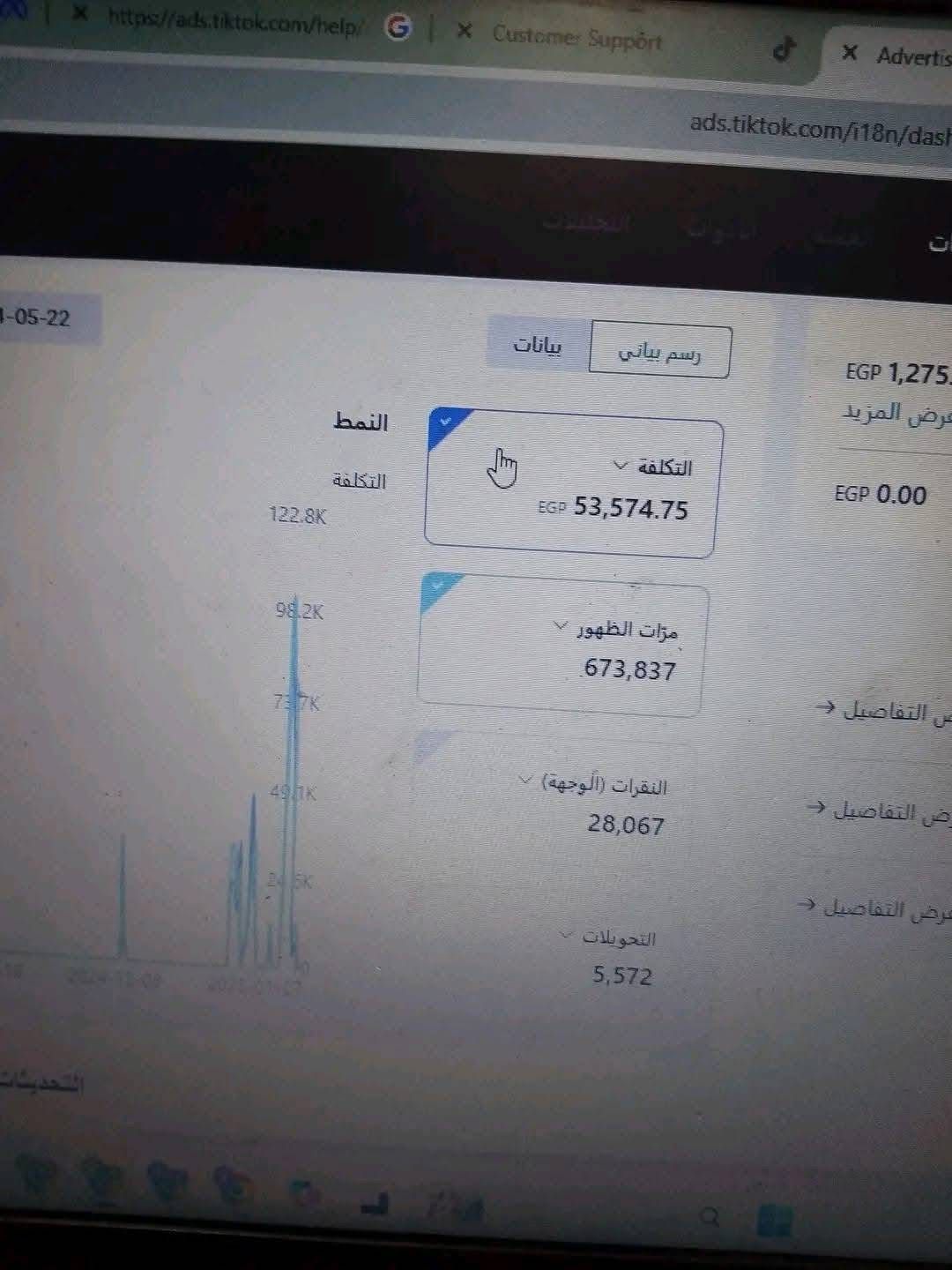 Campaign Result